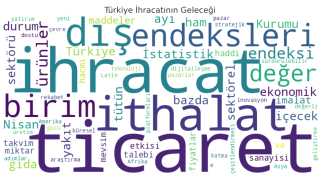 Nisan Ayı Dış Ticaret Endeksleri ve Türkiye İhracatının Geleceği
